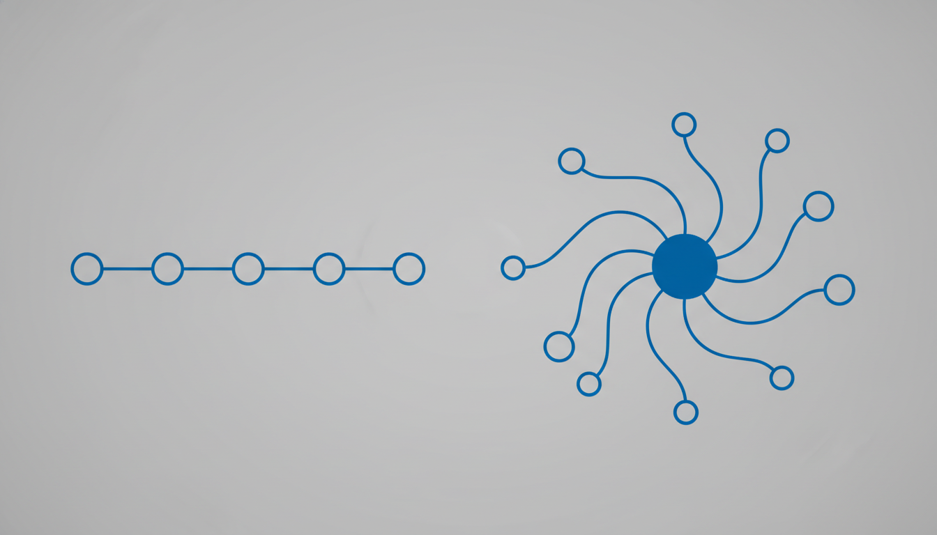 Referencial Teórico: Estratégias para uma Fundamentação Sólida e Confiável